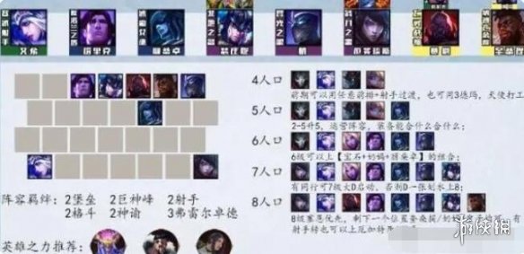 云顶之弈zui新版本zui强阵容