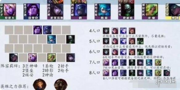 云顶之弈zui新版本zui强阵容