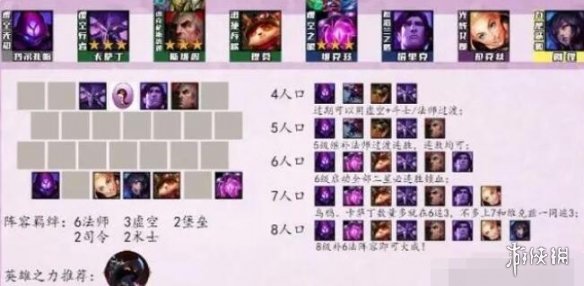 云顶之弈zui新版本zui强阵容