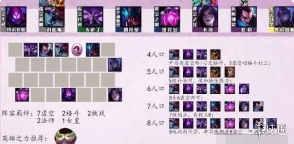 云顶之弈zui新版本zui强阵容