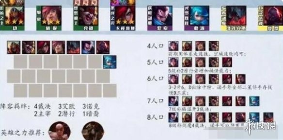 云顶之弈zui新版本zui强阵容