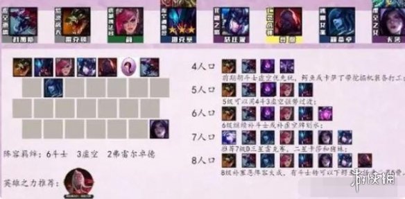 云顶之弈zui新版本zui强阵容