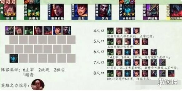 云顶之弈zui新版本zui强阵容