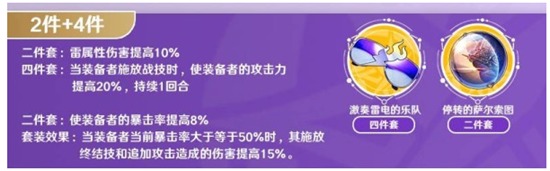 崩坏星穹铁道景元遗器怎么搭配 崩坏星穹铁道景元遗器搭配推荐