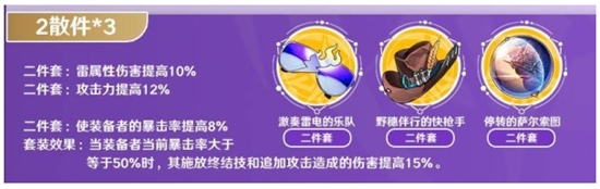 崩坏星穹铁道景元遗器怎么搭配 崩坏星穹铁道景元遗器搭配推荐