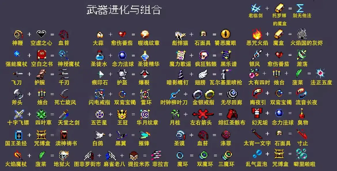 吸血鬼幸存者武器组合