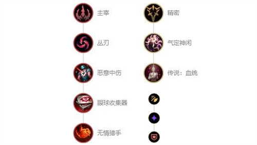 英雄联盟德莱文出装符文推荐zui新 2023德莱文出装搭配攻略