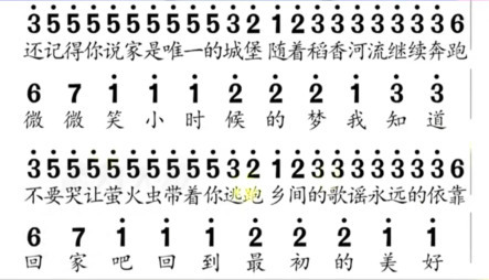 元梦之星反方向的钟琴谱完整一览(图片)