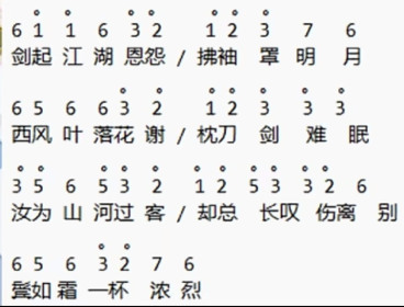 元梦之星反方向的钟琴谱完整一览(图片)