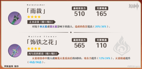 原神嘉明武器如何选择？原神嘉明搭配武器推荐