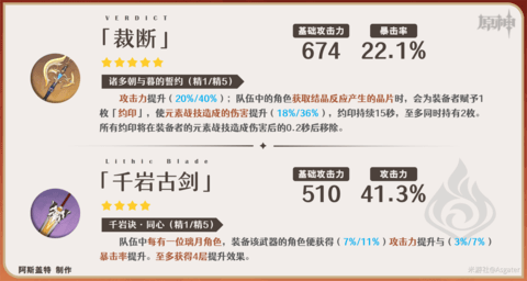 原神嘉明武器如何选择？原神嘉明搭配武器推荐