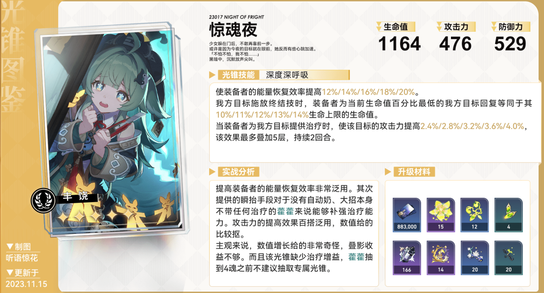 崩坏星穹铁道五星光锥哪个zui强
