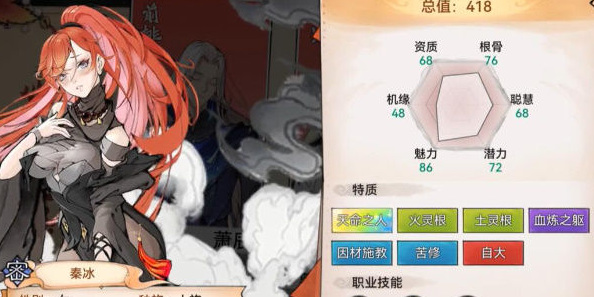 zui强祖师值得培养人物有哪些 zui强祖师值得培养角色