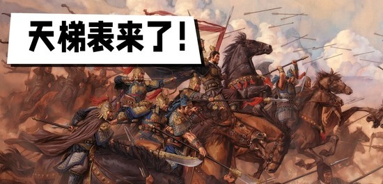 三国志战略版zui强阵容表推荐2024 三国志战略版(t0)zui强阵容表缩略图