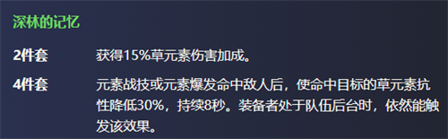 原神绮良良圣遗物推荐 绮良良圣遗物怎么搭配