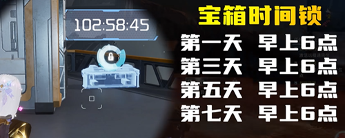 星球重启天马星号地图探索攻略
