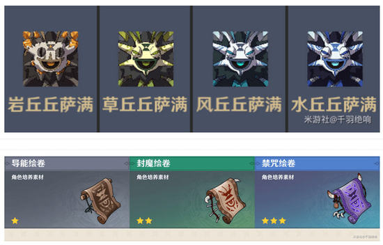 原神丘丘萨满刷新位置路线 原神(速刷)丘丘萨满刷新位置分布图缩略图