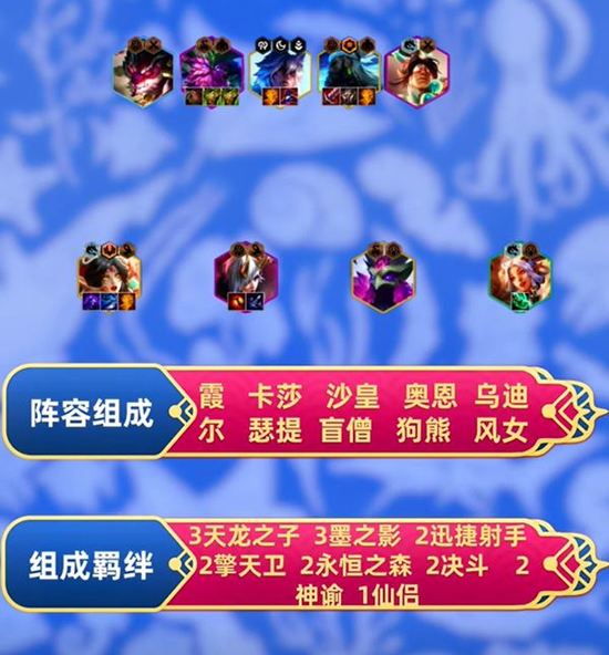 金铲铲之战s11(好上分)黑科技阵容zui新推荐