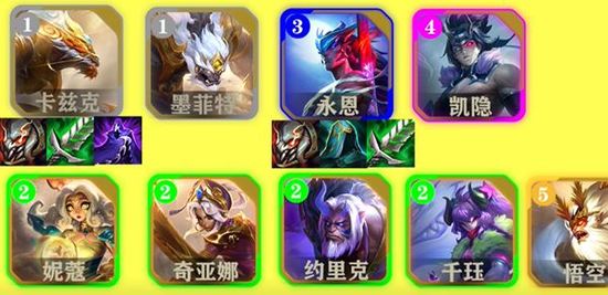 金铲铲之战s11(好上分)黑科技阵容zui新推荐