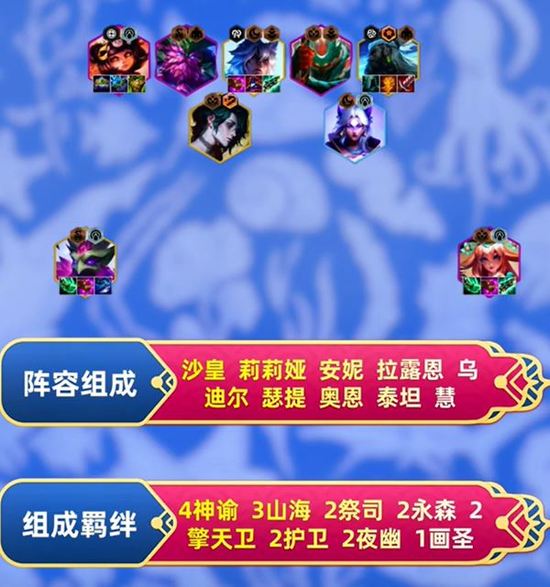 金铲铲之战s11(好上分)黑科技阵容zui新推荐