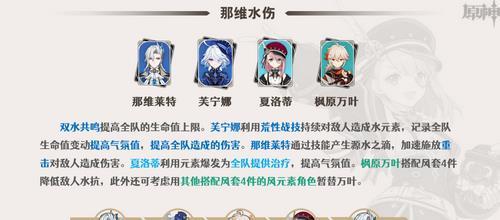 原神(零氪)夏洛蒂培养攻略