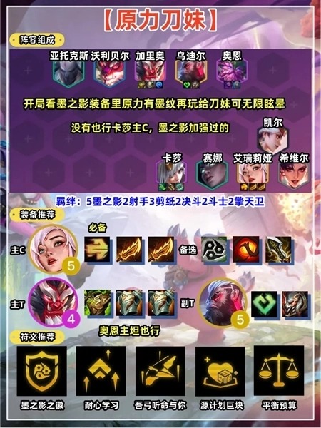 金铲铲之战S11(黑科技)原力刀妹阵容zui强搭配