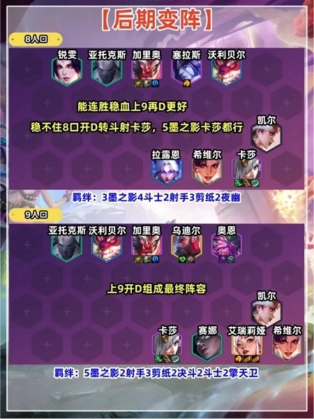 金铲铲之战S11(黑科技)原力刀妹阵容zui强搭配