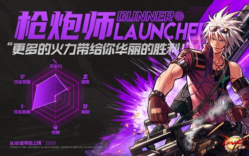 dnf手游枪炮师pk怎么连招 dnf手游枪炮师pk常用技巧及连招推荐缩略图