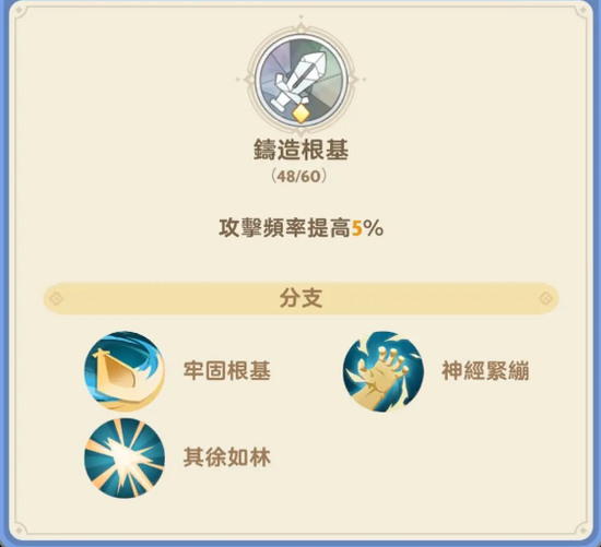 出发吧麦芬战士技能推荐