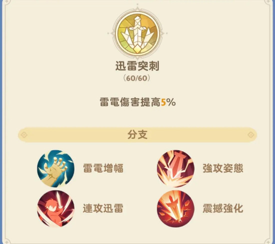 出发吧麦芬战士