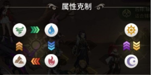 斗罗大陆武魂觉醒无限金币钻石版下载 斗罗大陆武魂觉醒无敌版下载