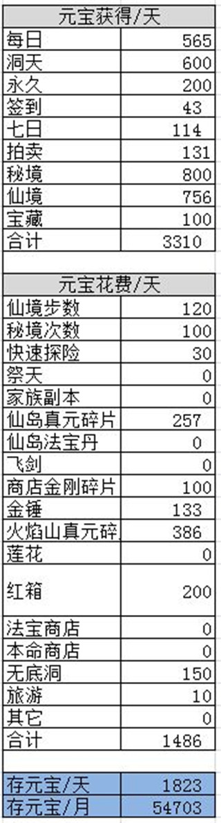 葫芦兄弟七子降妖0.1折版下载-葫芦兄弟七子降妖折扣服下载