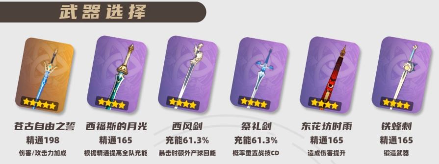 万叶武器推荐排行
