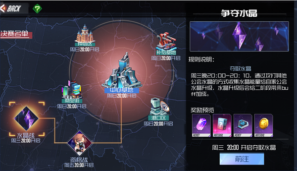 公会争霸攻略截图2
