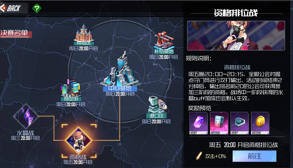 公会争霸攻略截图3