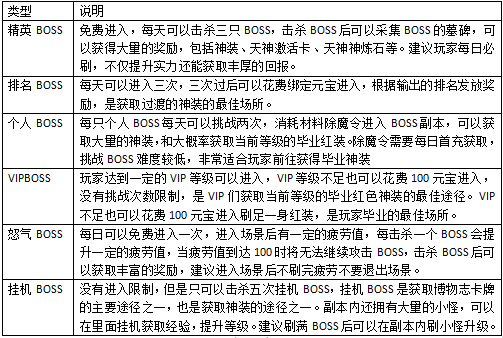 高手进阶截图2