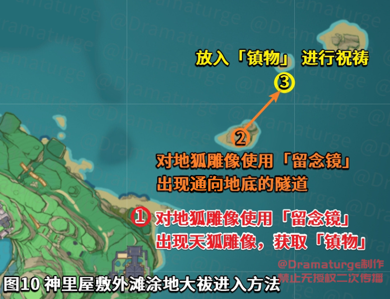 原神神樱大祓怎么接任务 神樱大祓祓行任务接取位置