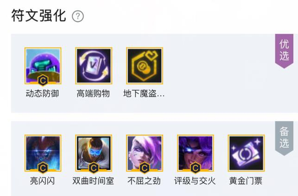 地下魔盗团阵容搭配攻略
