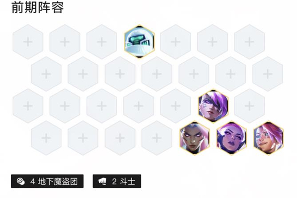 地下魔盗团阵容搭配攻略