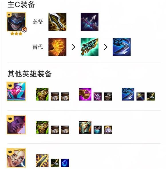 地下魔盗团阵容搭配攻略