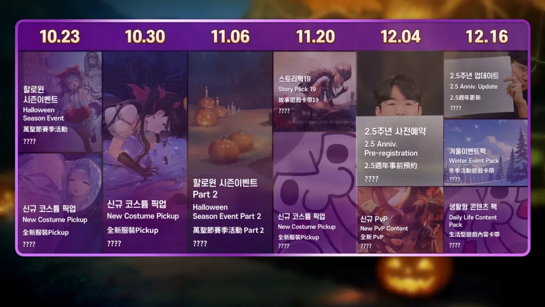 棕色尘埃2千里眼！2025年10月至12月卡池