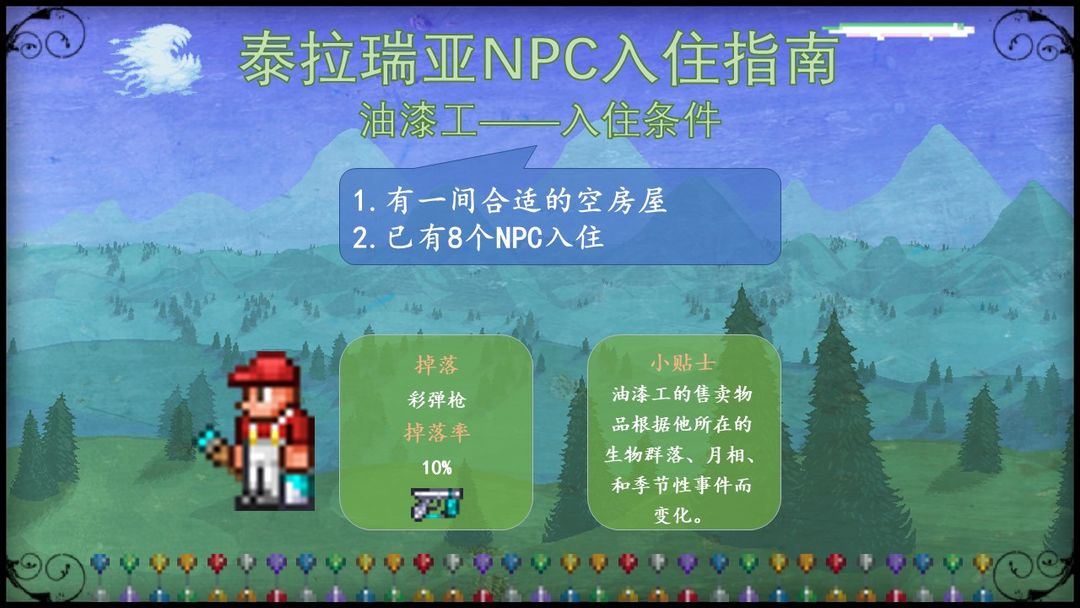 泰拉瑞亚npc喜欢的地形和邻居插图19 TapTap