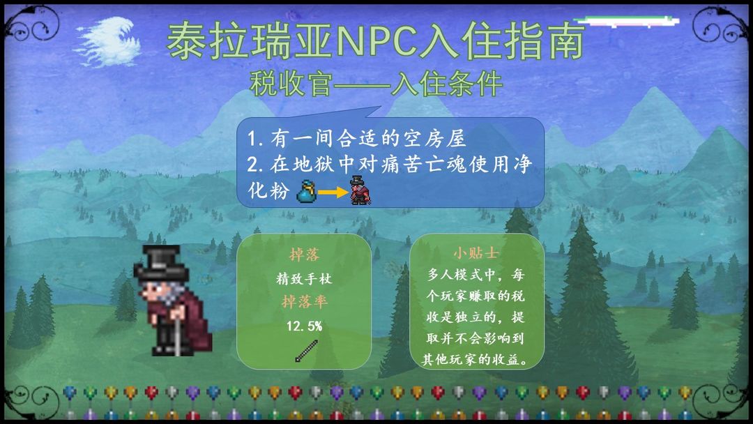 泰拉瑞亚npc喜欢的地形和邻居插图41 TapTap