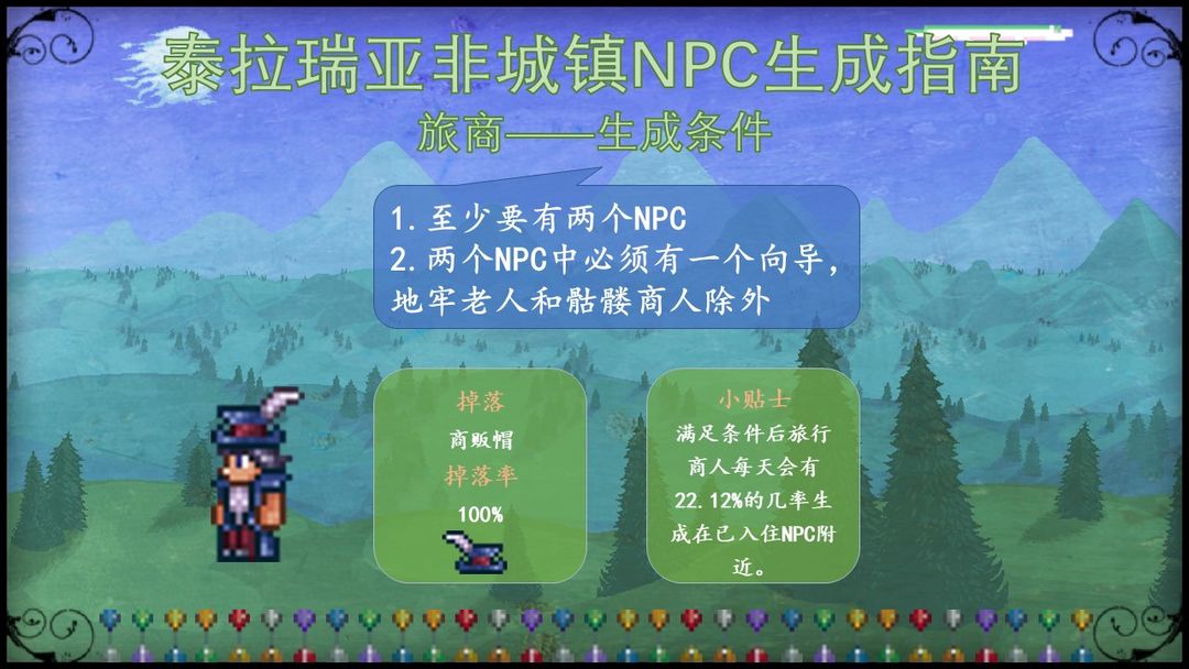 泰拉瑞亚npc喜欢的地形和邻居插图55 TapTap