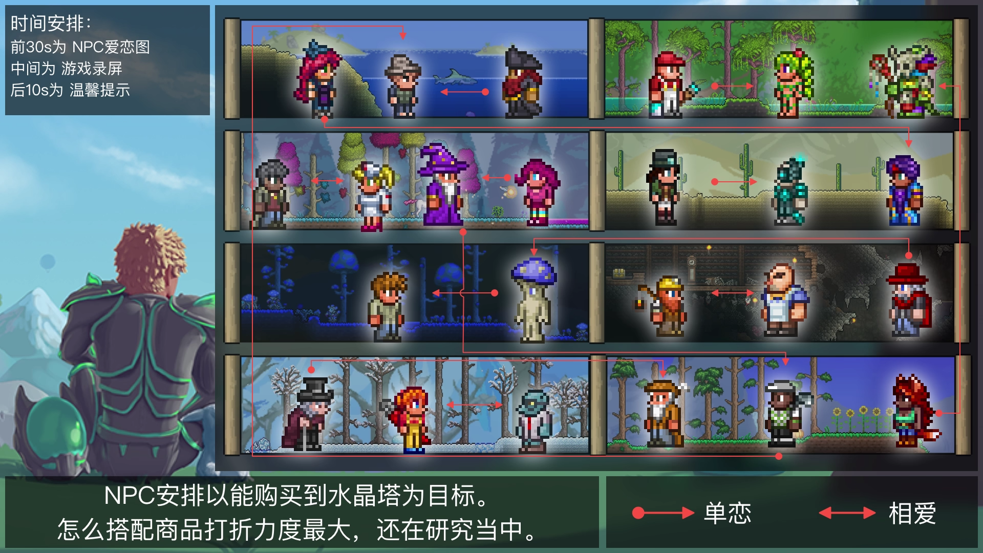 泰拉瑞亚npc喜欢的地形和邻居