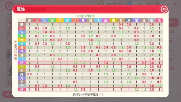 口袋觉醒阵容搭配推荐2025—阵容强度排行榜
