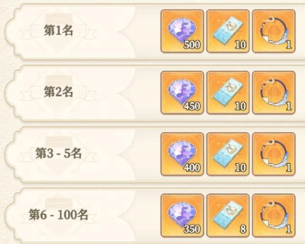 纯白和弦破解版无限钻石下载—内置mod菜单版最新