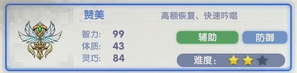 仙境传说爱如初见牧师加点推荐 zui强牧师加点攻略缩略图