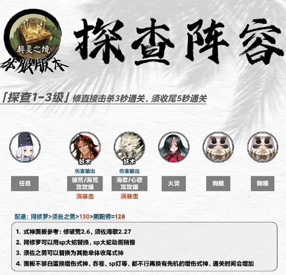 阴阳师契灵之境阵容推荐 2026契灵之境通关攻略缩略图