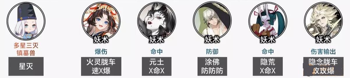 阴阳师毁灭之战阵容推荐 毁灭之战阵容搭配以及御魂搭配攻略缩略图